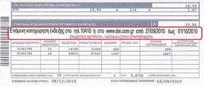 Λογαριασμός ΔΕΗ